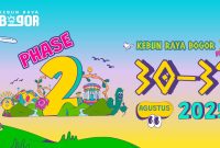 Sunset di Kebun Raya Bogor 2025